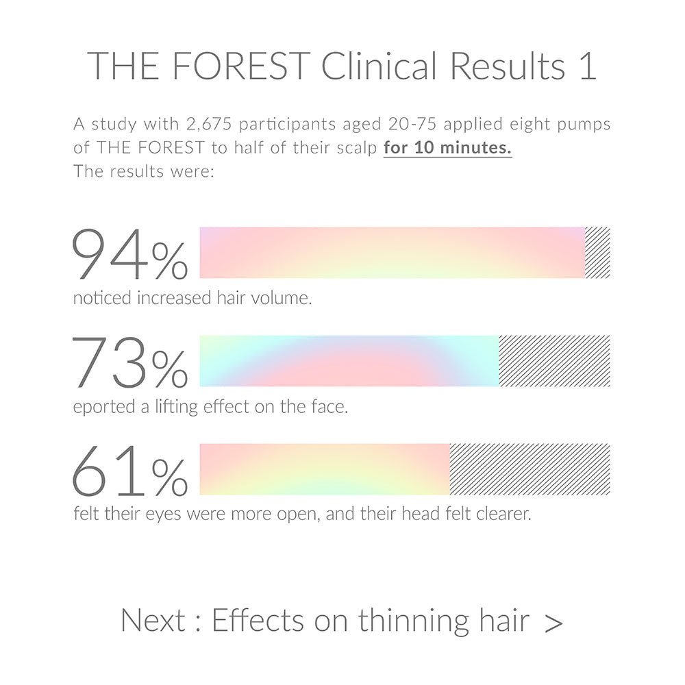 THE FOREST NOURISHING SCALP SERUM