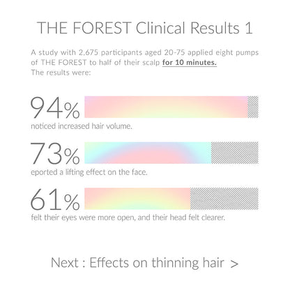 THE FOREST NOURISHING SCALP SERUM